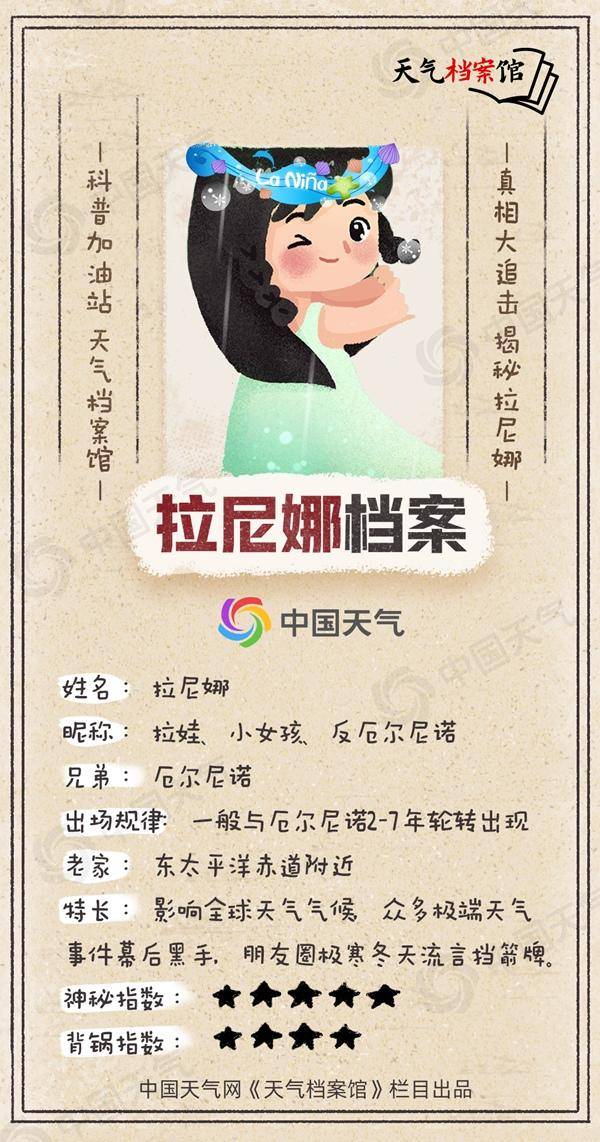 冷得早！秋季后期将进入拉尼娜状态，今年会出现极寒冷冬吗？