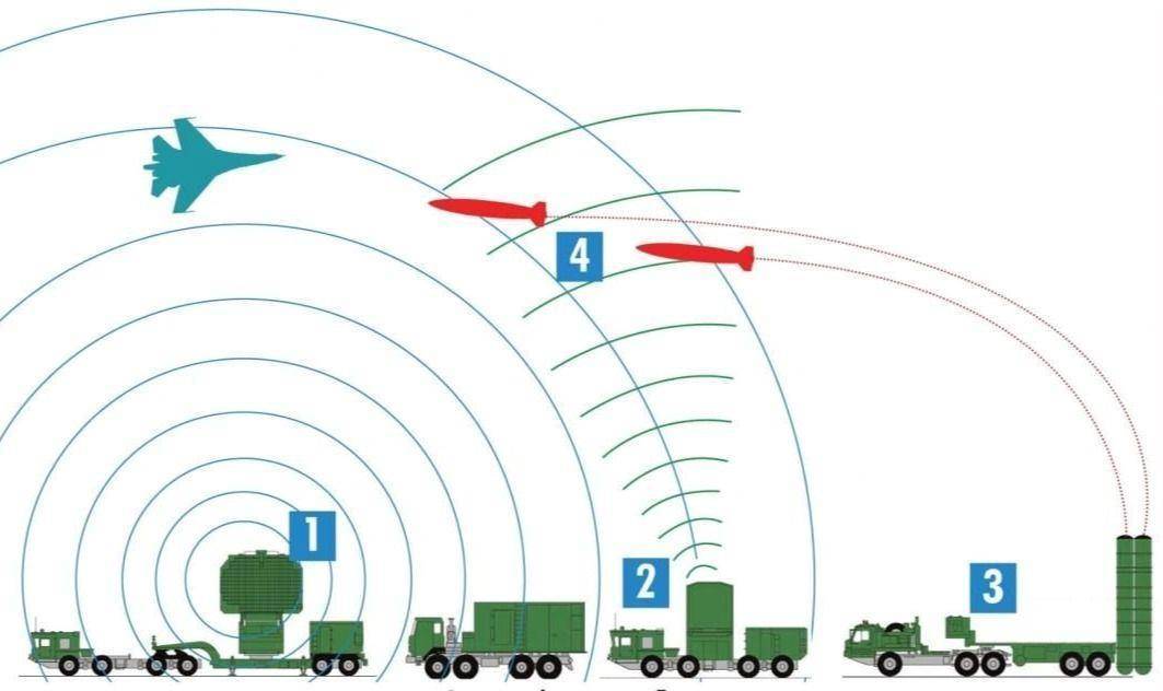 美军为何加速推进B-21“突袭者”轰炸机？