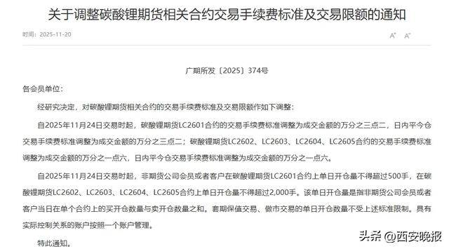 跳水！超5000只个股下跌，创业板重挫4%！