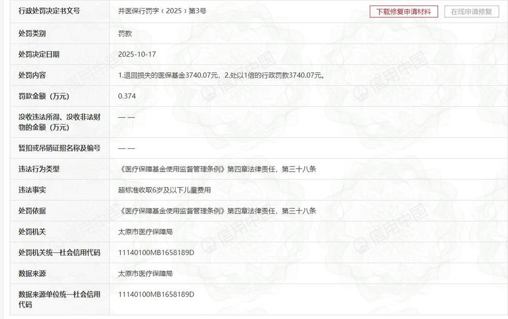 山西省儿童医院超收6岁以下儿童费用,退罚金额合计超7400元
