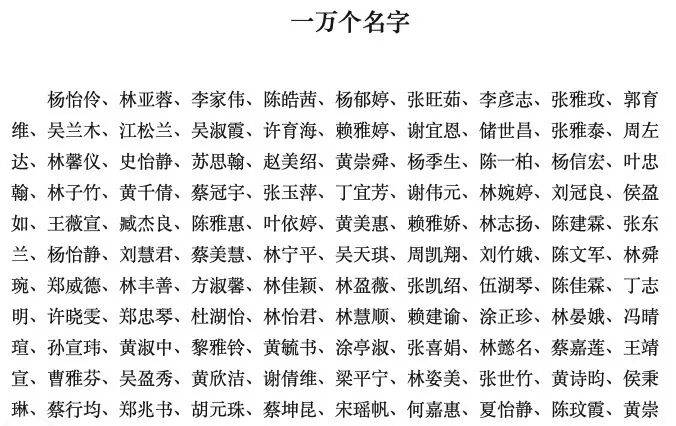 河南濮阳一中小学生书写大赛获奖名单大量照搬网络人名库?当地回应