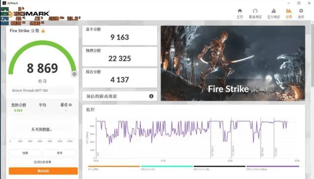 摩尔线程卖的不是显卡,是A股最贵的安全门票