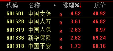 沸腾!刚刚,A股暴力拉升!原因找到了