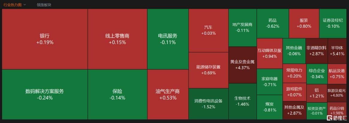 A股收评：沪指重返3900点，超百股涨停！海南板块爆发