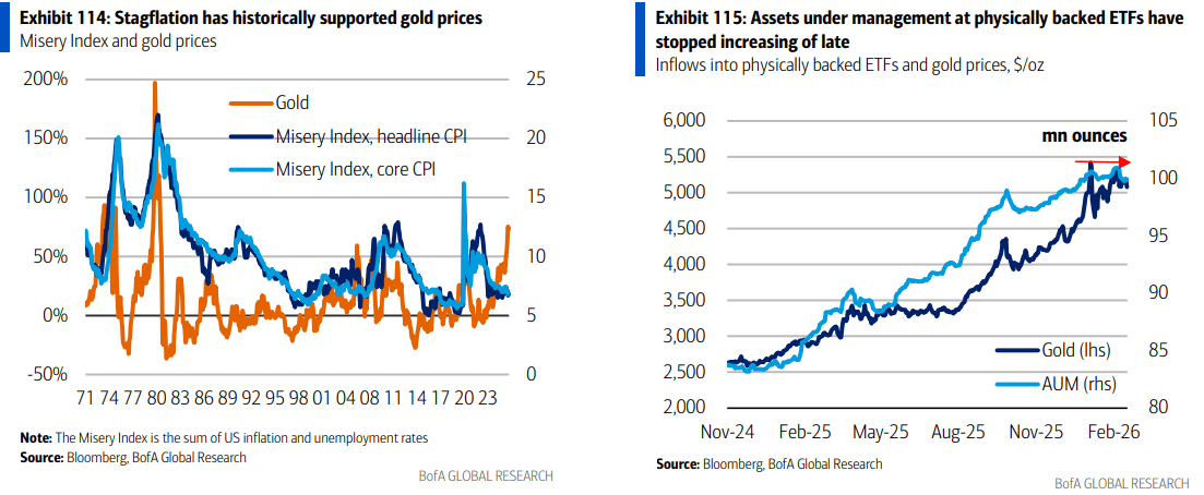 伊朗战争要是打久了，那就远不只是油价暴涨的事了